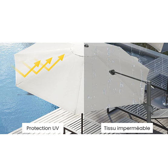 Qualités toile de parasol paragrandi 5m