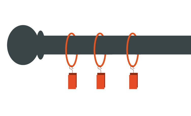 Anneaux dotés de clips