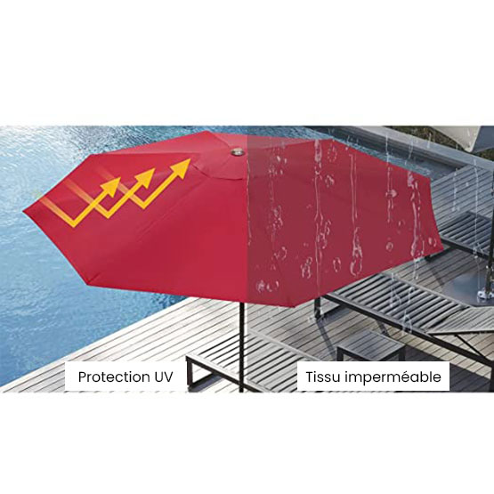 Qualité toile de parasol Interpara 3.5 m rond