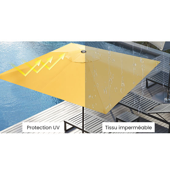 Qualités toile de parasol interpara carrée 3x 3 m